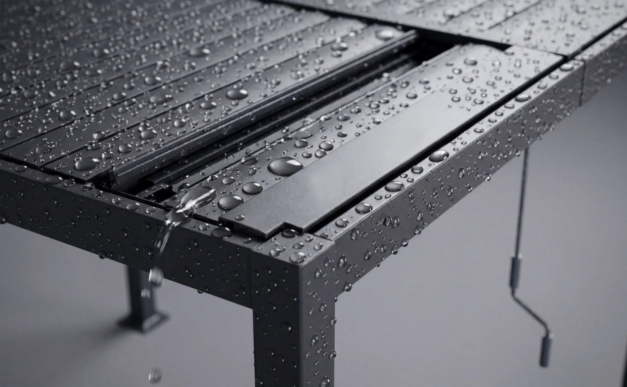 Weather-Ready Materials